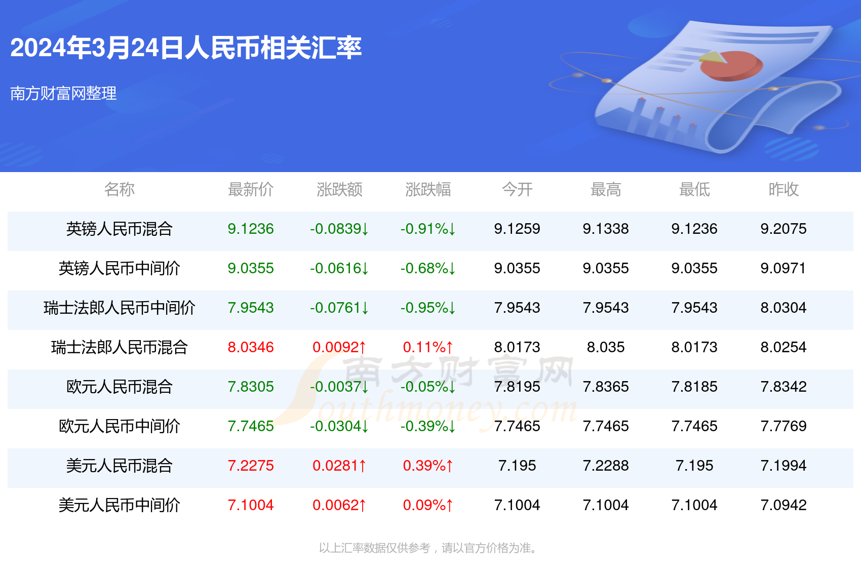 新澳門彩開(kāi)獎(jiǎng)結(jié)果2025開(kāi)獎(jiǎng)記錄查詢下載,Meta高管公開(kāi)抨擊扎克伯格