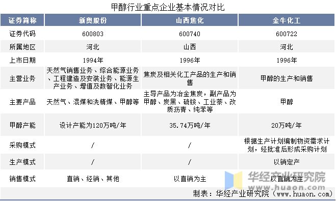 2025年新奧開獎(jiǎng)結(jié)果是什么,央視曝?cái)喙窃龈呋疑a(chǎn)業(yè)鏈