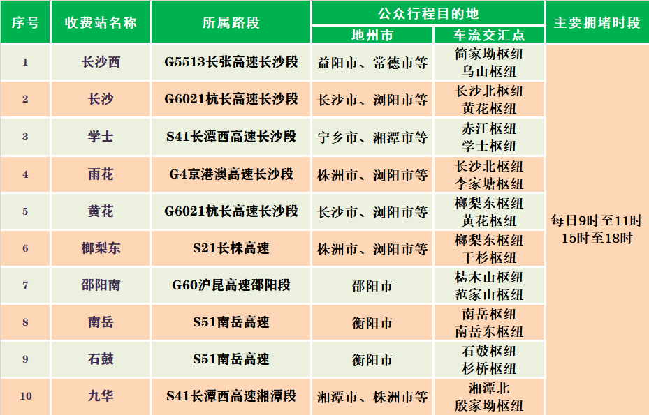 2025新澳開獎(jiǎng)記錄查詢,中小機(jī)場(chǎng)“黑馬”頻出 誰(shuí)拖了后腿？