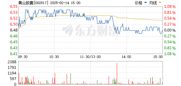 2O23澳門天天開好彩大全,德銀：中國(guó)股票“估值折價(jià)”將消失