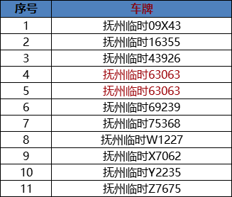 澳門2025年開獎號碼記錄是多少號,哪吒2里一根根鎖鏈?zhǔn)菍?dǎo)演的堅持