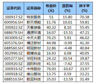 2025香港一碼一肖資料,12月全國(guó)電影總票房破15億