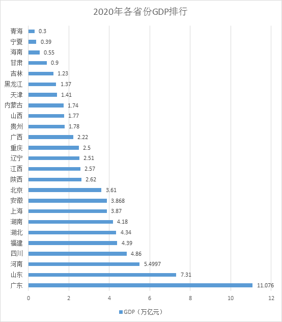 精準一肖一碼準確精準,26省份經(jīng)濟年報出爐