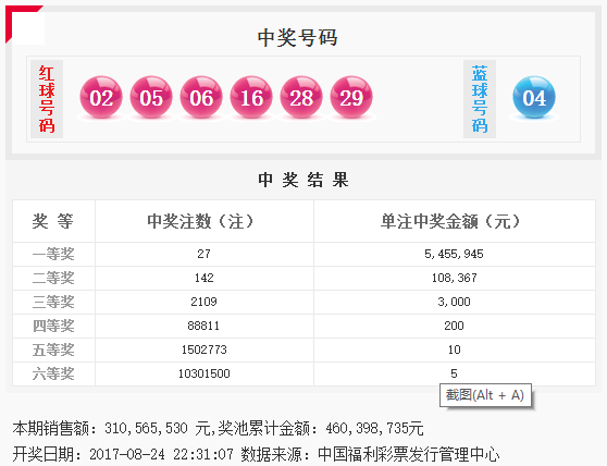 2025年新奧彩開獎(jiǎng)記錄查詢結(jié)果,全紅嬋說紅包怎么用：花了唄