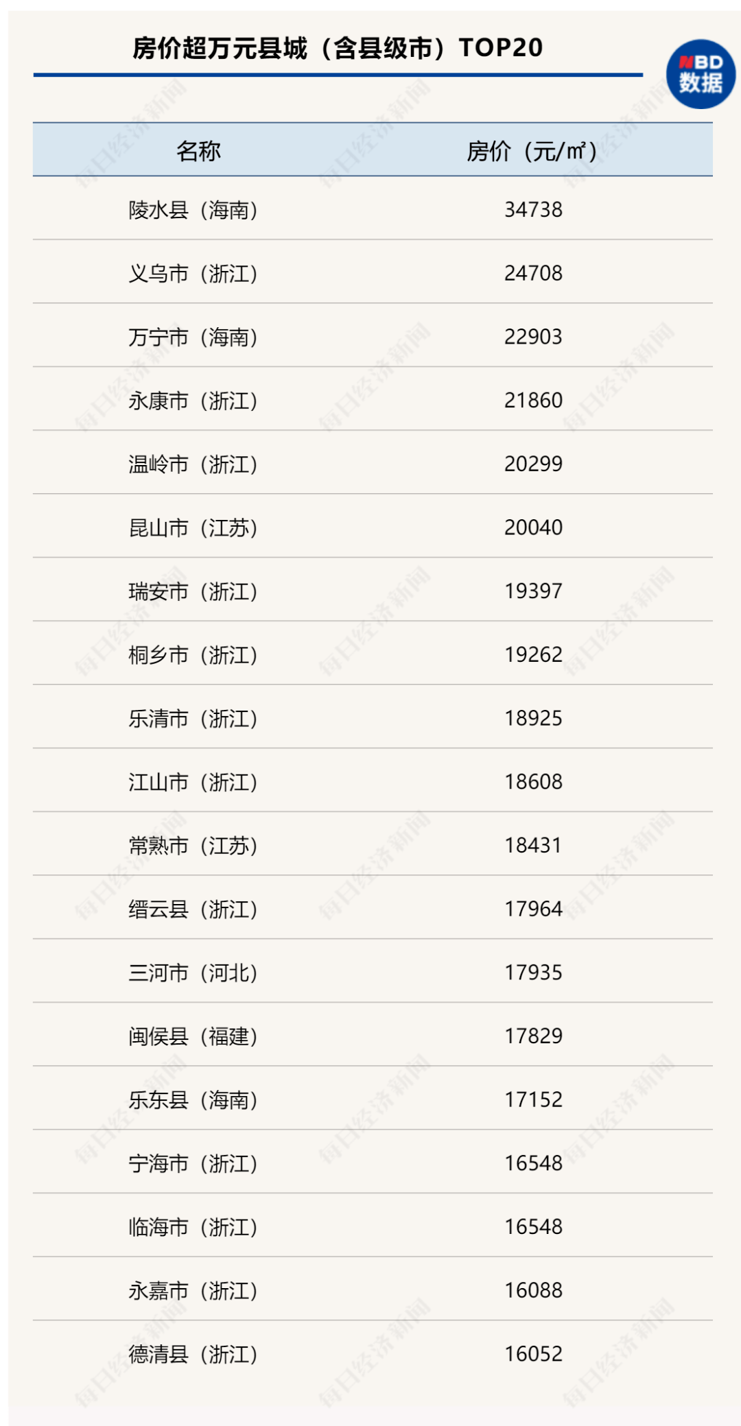 新澳門開獎(jiǎng)記錄開獎(jiǎng)結(jié)果2025年,丁彥雨航首次體測未通過