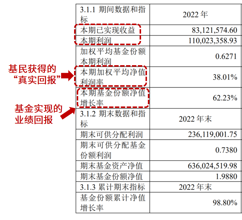 2025年澳門最新開獎結(jié)果查詢,梅大高速事故32名公職人員被問責(zé)