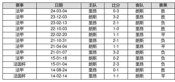 澳門歷史開獎結果2025開獎記錄,約基奇21中15砍下33分12板14助