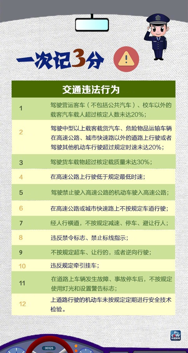 老澳門開獎記錄600圖庫,飯圈式提問