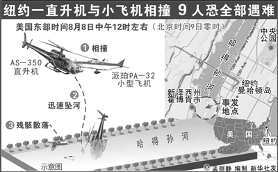 2025年九49494最新號碼,視頻：美國一客機(jī)與直升機(jī)相撞墜河