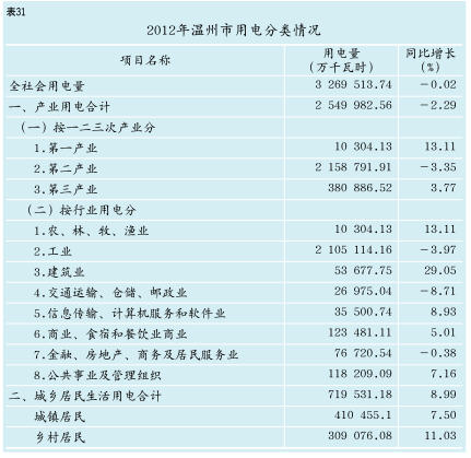 生肖表十二順序2025年屬什么生肖,1月財(cái)新BBD中國新經(jīng)濟(jì)指數(shù)升至33.8