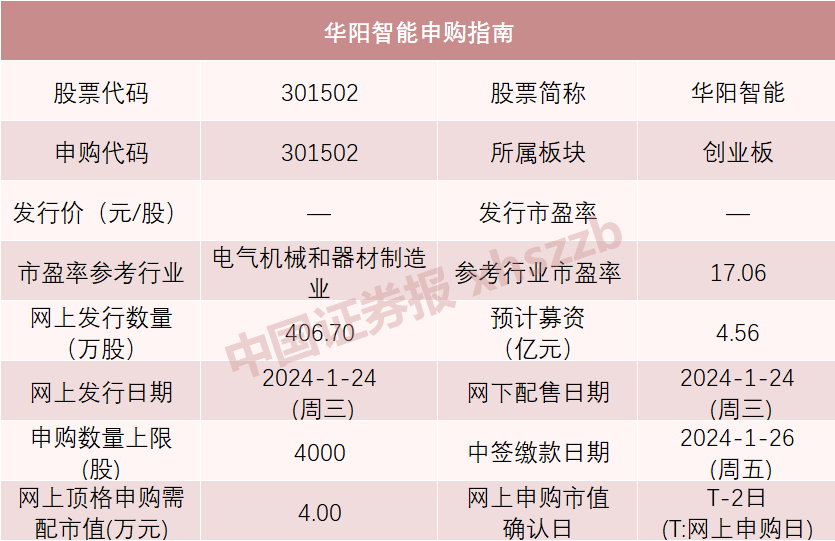 新澳門特開獎2025年開獎結(jié)果查詢網(wǎng)站官網(wǎng),寧德時代起訴美國儲能企業(yè)