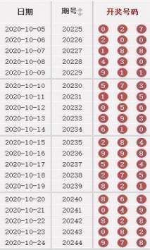 澳門49圖庫免費(fèi)資料大全4949大全紅年2025論壇大全記錄,特魯多：對部分美國商品收25%關(guān)稅