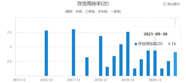 今期澳門開(kāi)獎(jiǎng)結(jié)果王中王,光伏設(shè)備板塊短線拉升 福萊特漲停