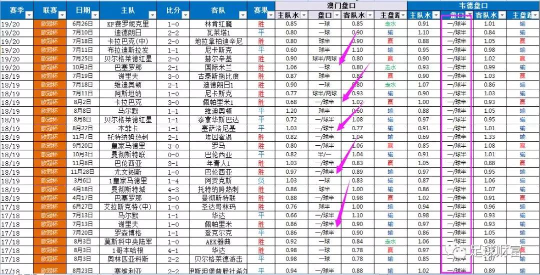 二四六贏彩43432cc,陳國(guó)豪16中10得到賽季新高25分