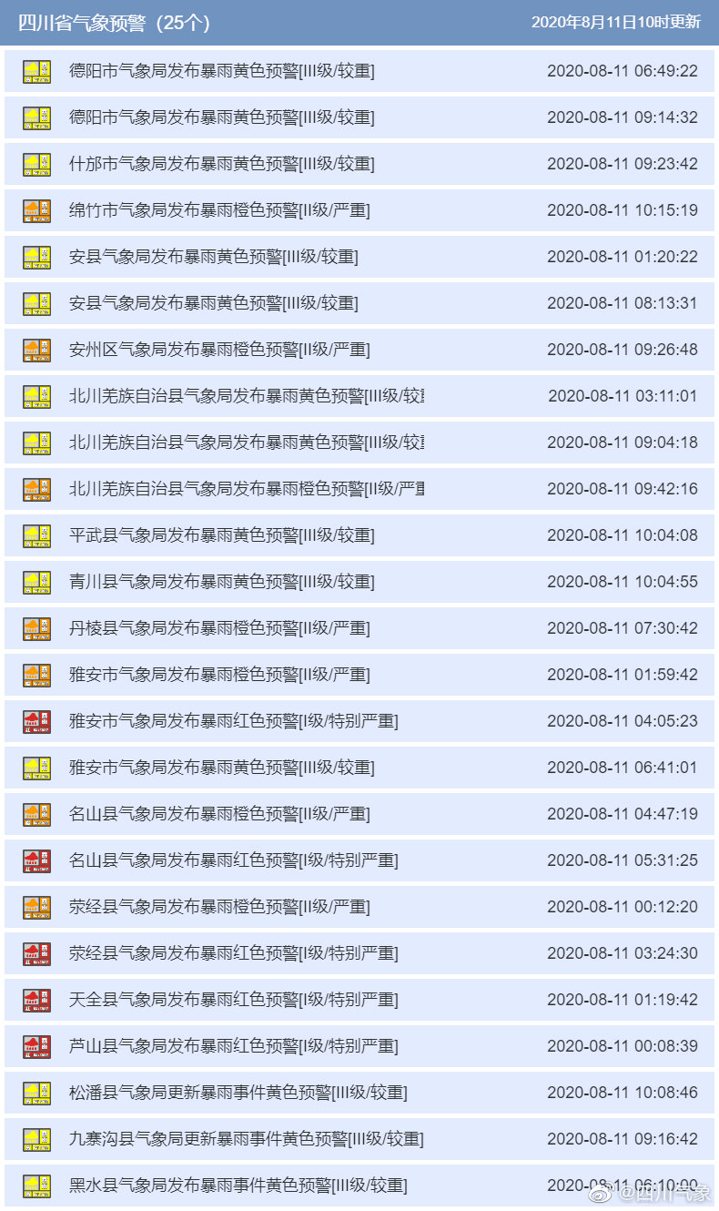 49853澳彩開獎結(jié)果查詢今天開獎號碼是多少,中學(xué)生吐槽校門臺階和上朝一樣