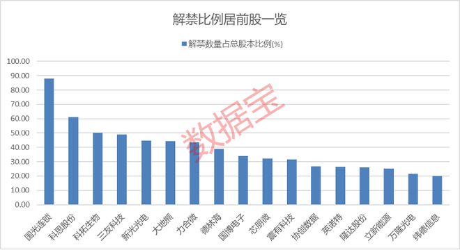 澳門(mén)2o21年開(kāi)獎(jiǎng)結(jié)果,特朗普：下周將對(duì)多國(guó)宣布對(duì)等關(guān)稅