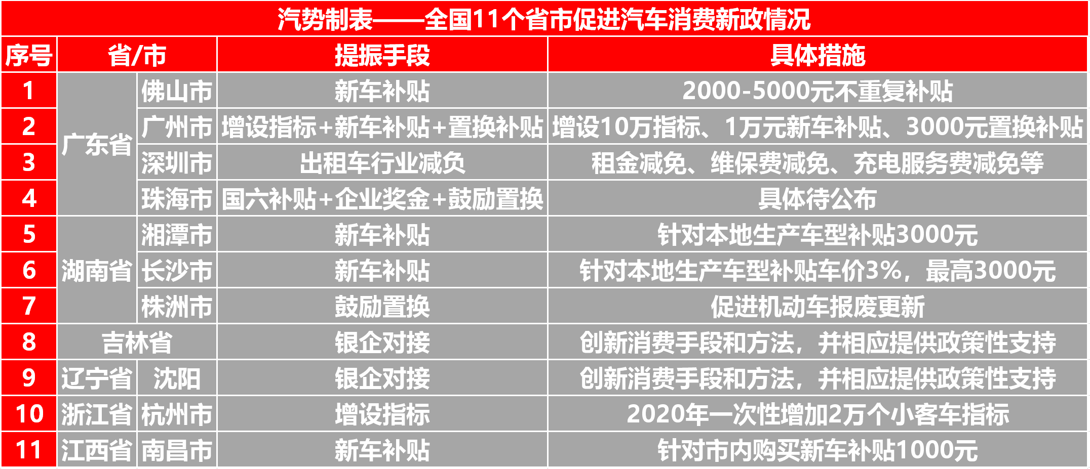 澳門精準(zhǔn)平特一肖100%準(zhǔn),電改新政：新能源電量全面參與競爭