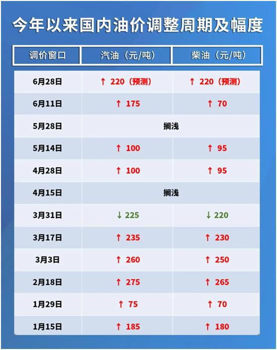 2025年澳門今晚開獎(jiǎng)號碼6688,肖央三場雨三種情緒