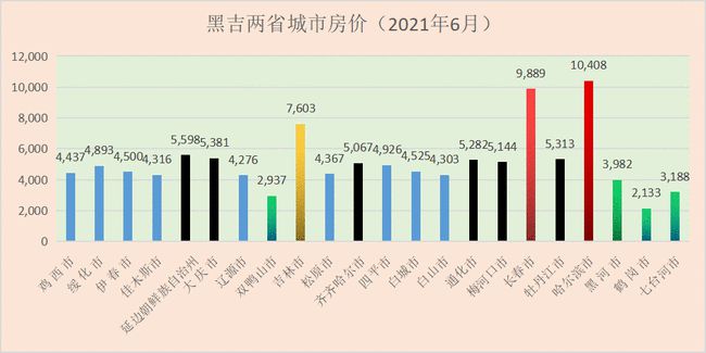 2025澳門開獎結(jié)果記錄圖表大全下載最新,特朗普馬斯克或確定下個(gè)打擊目標(biāo)