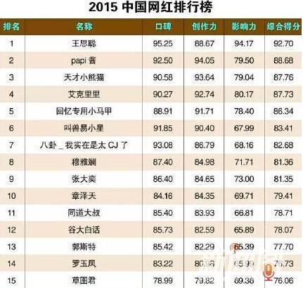 墨影 第22頁