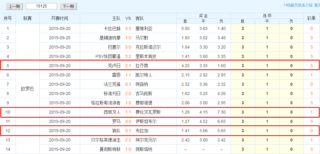 香港澳門新澳門彩精準分析,00后做游戲主播7年手指嚴重變形