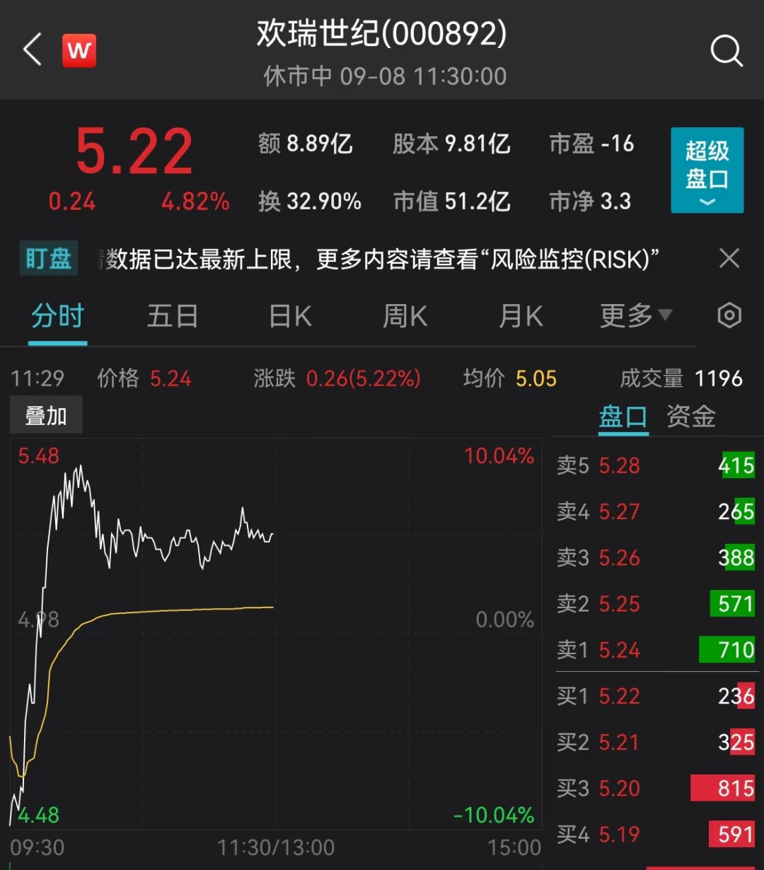 2025澳門開獎結(jié)果發(fā)布,緬甸決定延長全國緊急狀態(tài)6個月