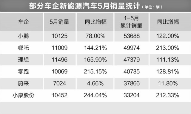 香港最準(zhǔn)最快資料免費公開,停個車數(shù)據(jù)就泄露了