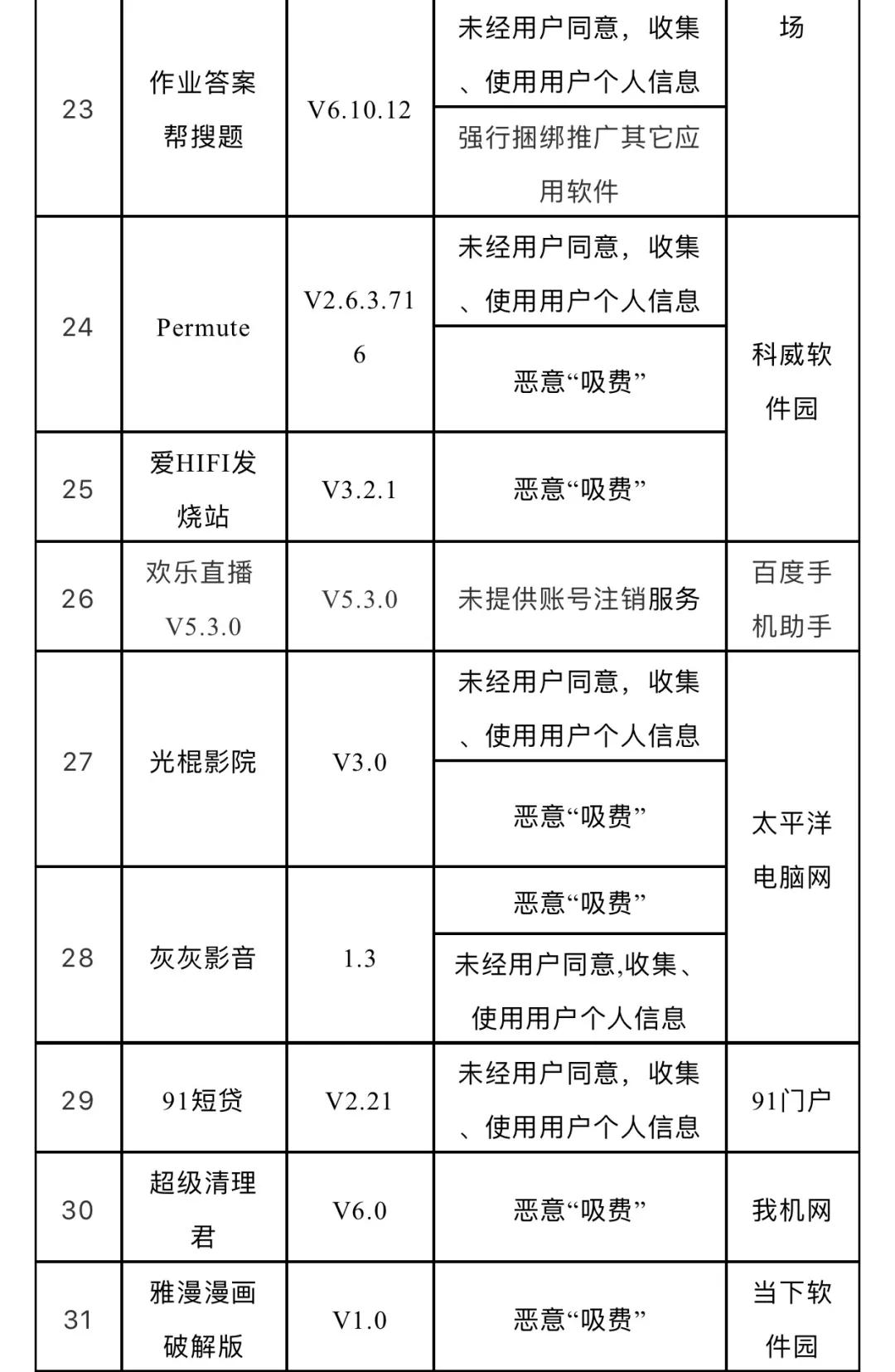 澳門6合開獎結(jié)果記錄查詢表,外賣員遇團(tuán)伙盜竊電纜果斷報(bào)警獲獎勵