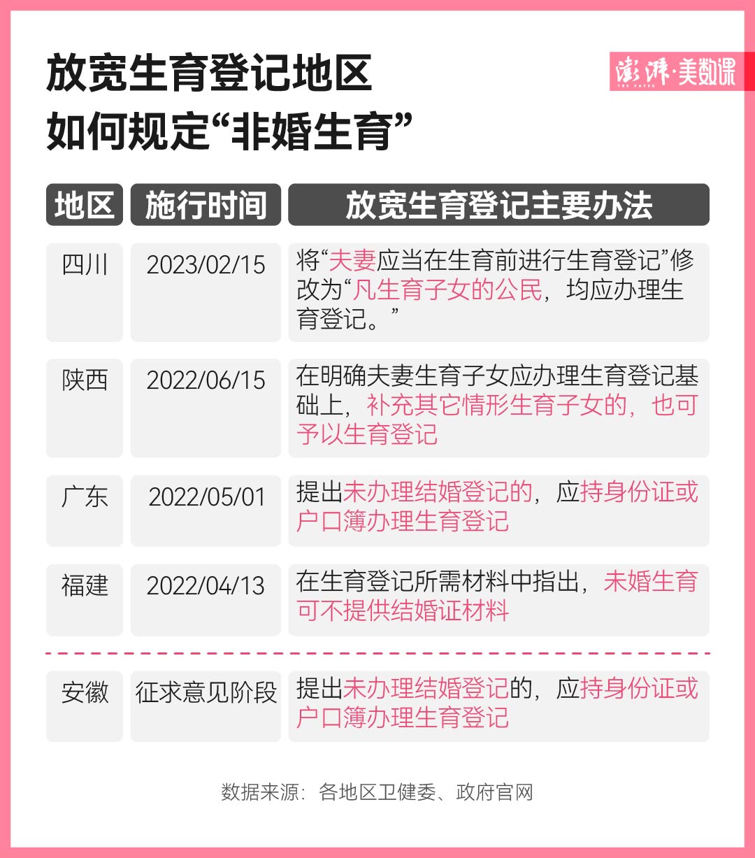 管家婆正版資料圖片大全,2024年稅務(wù)部門(mén)查處2722戶(hù)加油站