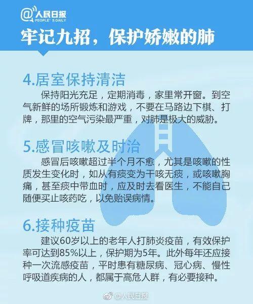 平碼非常簡單的算法綜合資料大全,得肺炎要馬上吃抗生素？不科學