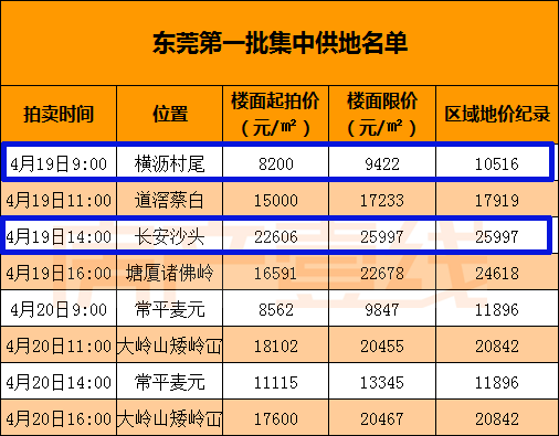 2025澳彩開獎(jiǎng)記錄查詢表下載最新版,長(zhǎng)相清純95小花被曝拜高踩低