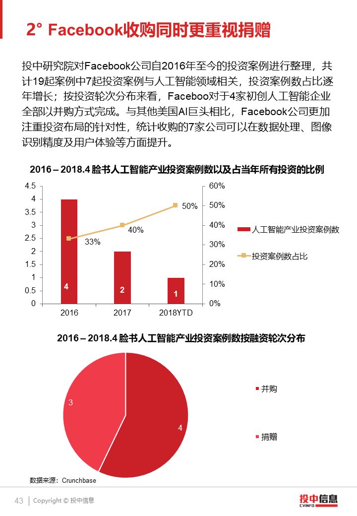 不堪一擊 第19頁(yè)