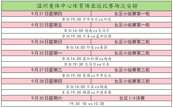 奧門六開獎號碼2025年開獎記錄表,新加坡大滿貫賽：王曼昱戰(zhàn)蒯曼