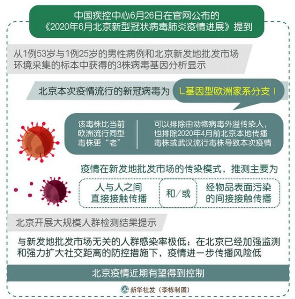 管家婆今期圖今天 更新,專家：甲流感染48小時內需用藥