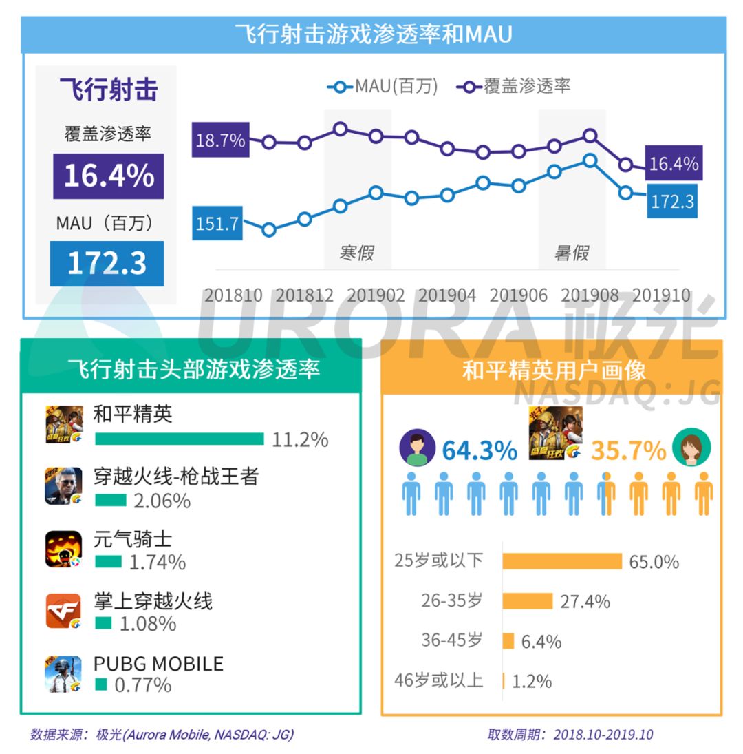 澳門網(wǎng)上購(gòu)物網(wǎng)站官網(wǎng),ChatGPT訂閱用戶數(shù)已達(dá)1550萬(wàn)