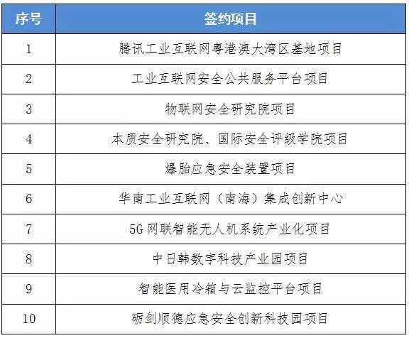 2025年澳門碼開獎(jiǎng)網(wǎng)址,白色橄欖樹今日開播