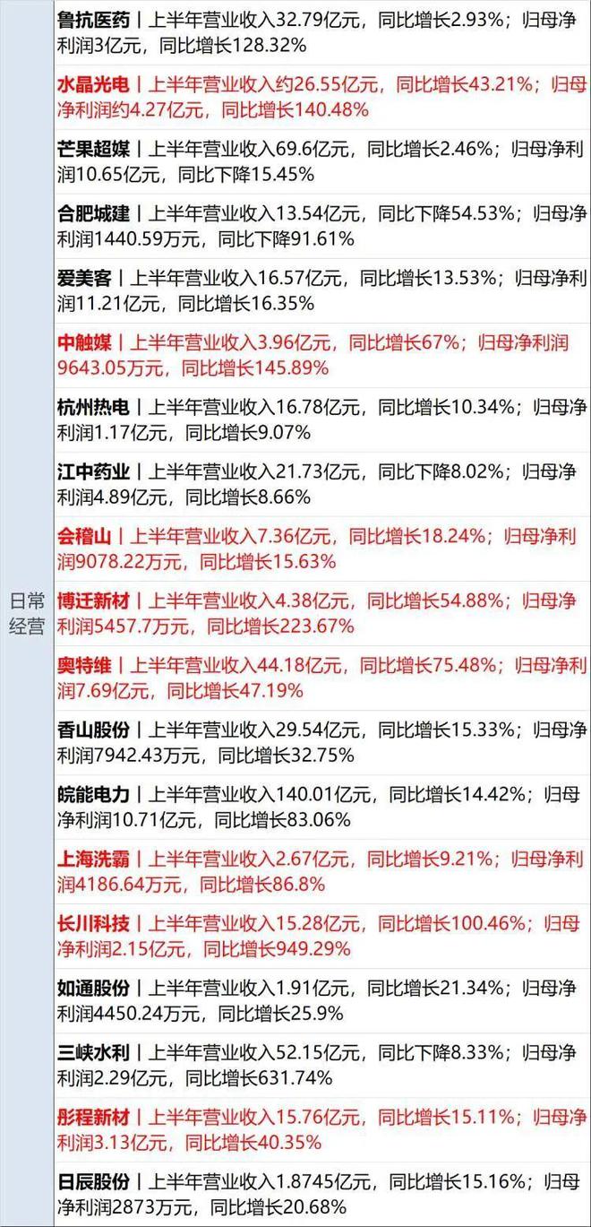 今晚開獎(jiǎng)記錄開獎(jiǎng)結(jié)果查詢表,知情人：緬甸電詐公司自主放走王星