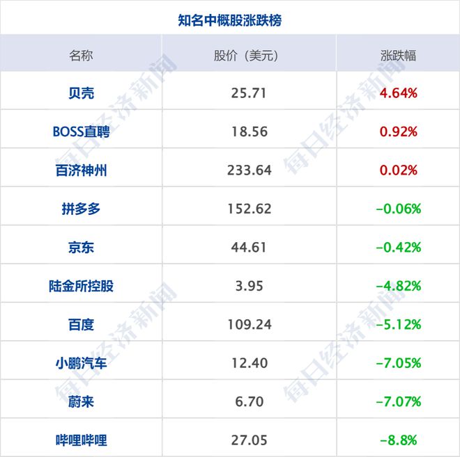 2025年今晚香港開600圖庫,特朗普稱下周將與石破茂會面