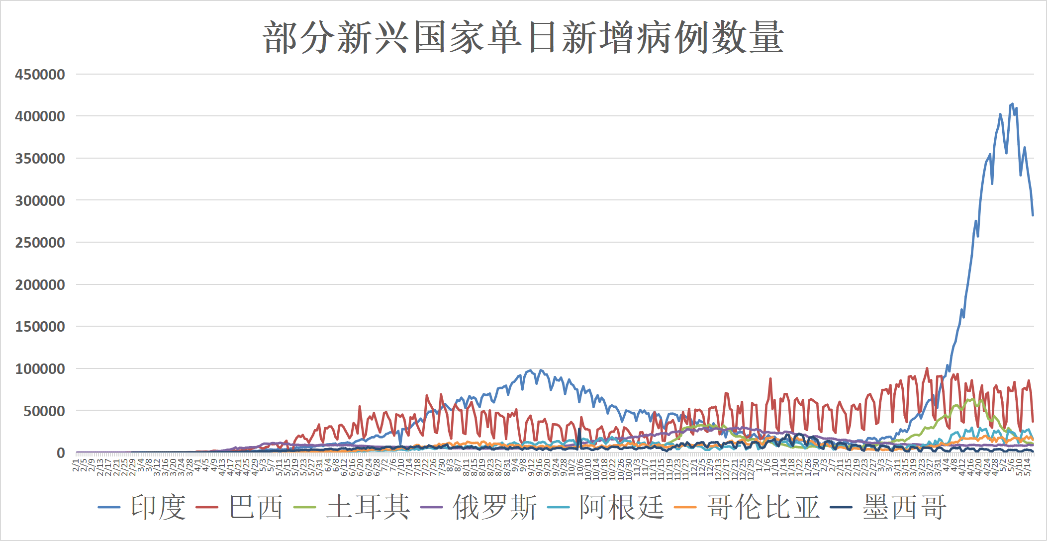 藍(lán)月亮資料大全鐵大全,2025年中國(guó)電影票房破110億