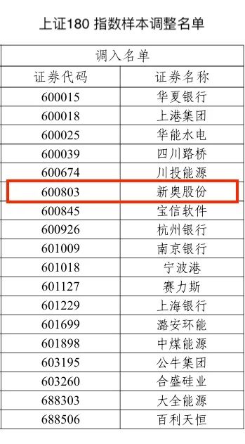 2025新奧歷史開獎(jiǎng)記錄澳門六開獎(jiǎng),黃子韜稱太貴的車是無法贈與的