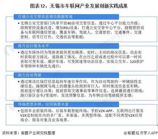 新澳門綜合號碼走勢分析,合格車被車檢黃牛整出5個(gè)故障