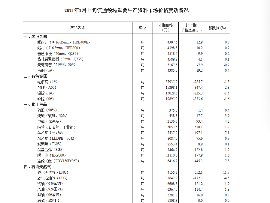 澳門精準(zhǔn)正版資料免費(fèi)網(wǎng)址,哈薩克斯坦總統(tǒng)：哈中不存在分歧