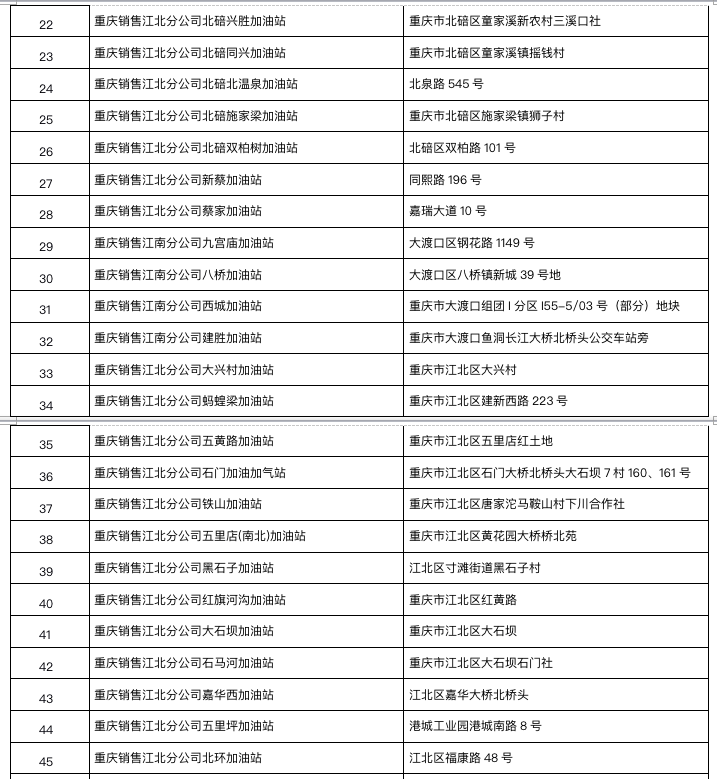 第1158頁