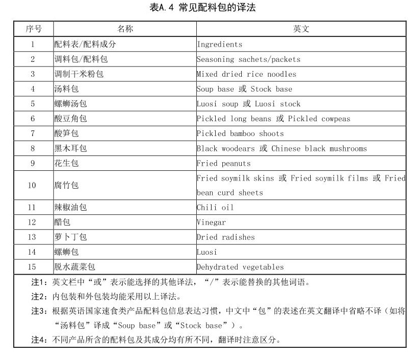 2025香港澳門開獎(jiǎng)結(jié)果記錄及查詢表,XDD阿P官宣領(lǐng)證