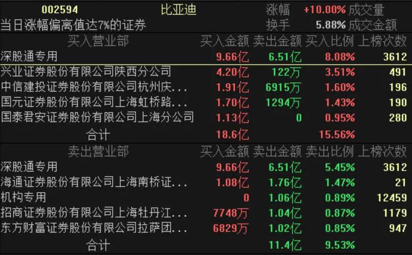 新澳天天開好彩600圖庫,美國無家可歸者人數(shù)大幅增加