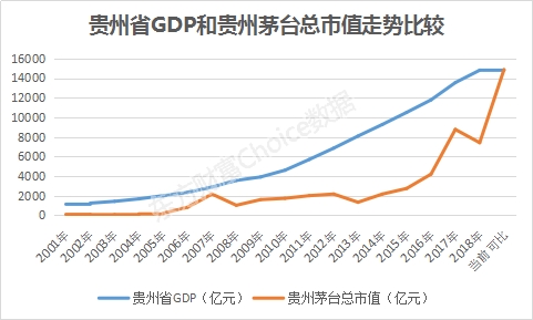 4949最新開獎記錄,工行成A股市值一哥