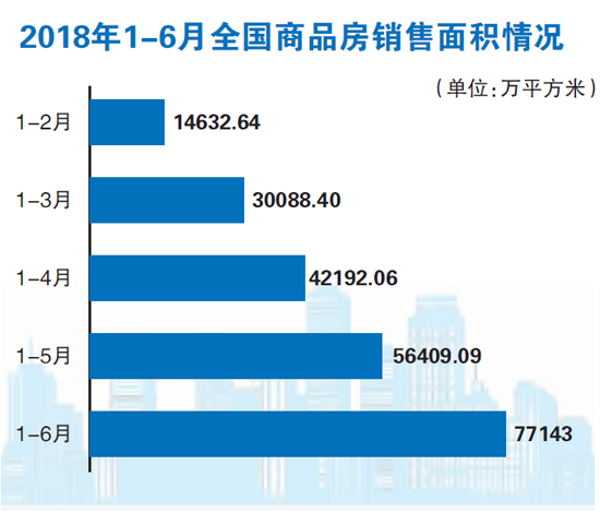 王中王料精選免費視頻,樓市熱度向二三線城市傳導(dǎo)