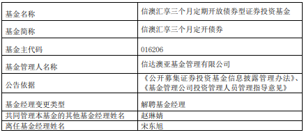 7777788888精準(zhǔn)新傳真新澳,于東來稱或出臺員工彩禮標(biāo)準(zhǔn)