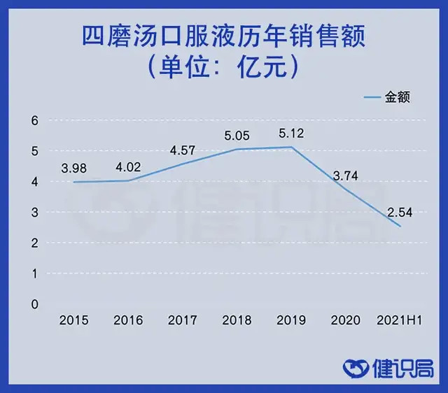 澳門正版金牛版網(wǎng)站,醫(yī)保局牽頭調(diào)查集采藥品質(zhì)量問題