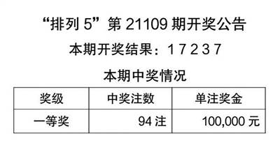 澳門(mén)天天彩資料免費(fèi)資料大全免費(fèi)查詢,是語(yǔ)文出了軌還是數(shù)學(xué)劈了腿